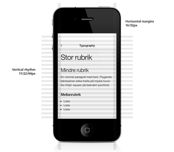grafik